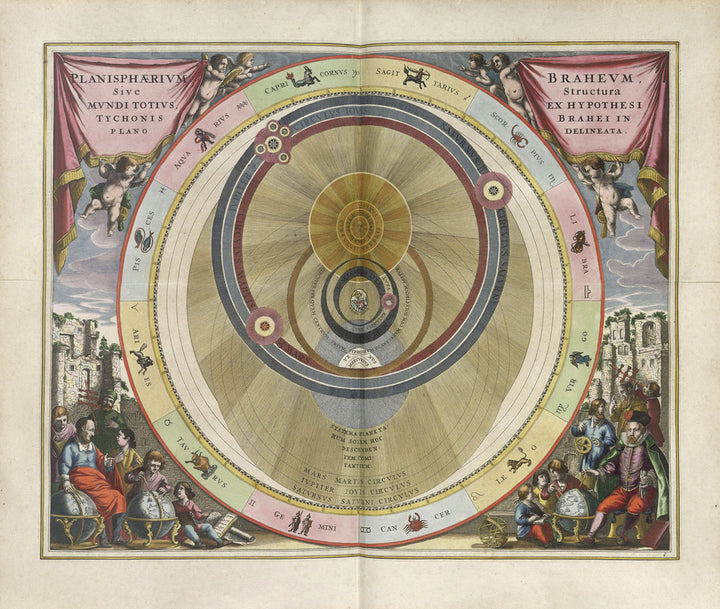 Plate 6 from Harmonia Macrocosmica