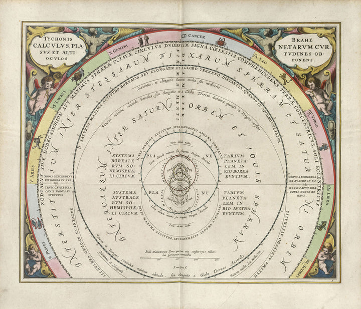 Plate 9 from Harmonia Macrocosmica