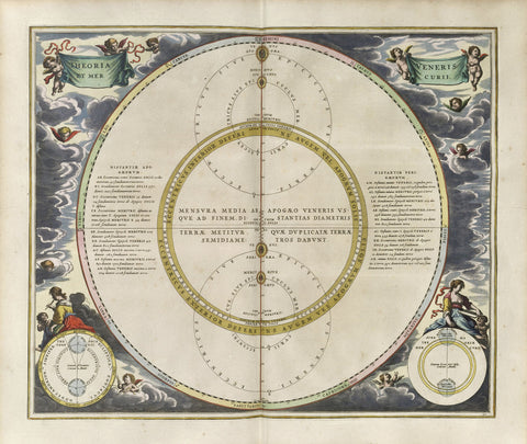 Plate 21 from Harmonia Macrocosmica